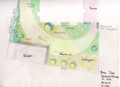 Gartenplanung Balkon Freiraumplanung Naturgarten Spielplatz kologie Brgerprojekt